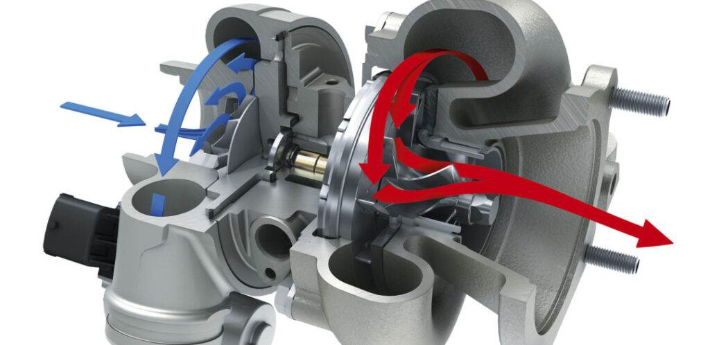 Preventing Turbo Engine Problems: Best Practices